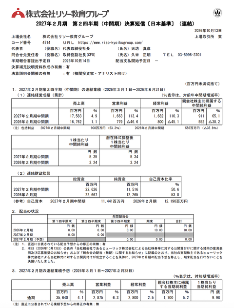 リソー教育グループ 2027年2月期第2四半期決算