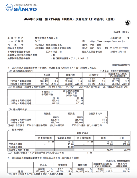 SANKYO 2026年3月期第2四半期決算
