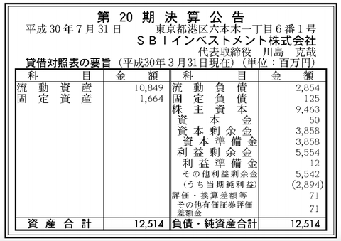 スクリーンショット 2018-07-31 10.16.04