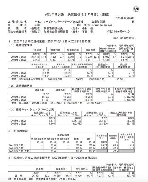 M＆Aキャピタルパートナーズ 2025年9月期通期決算