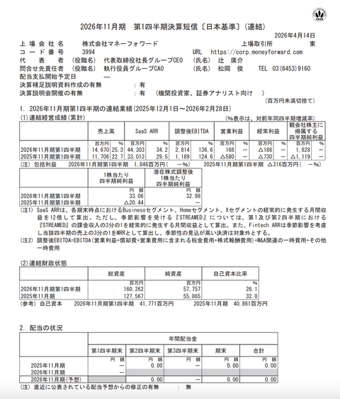マネーフォワード 2026年11月期第1四半期決算