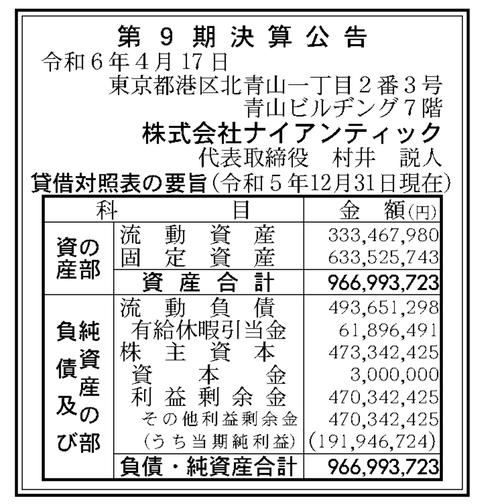 「ポケモンGO」などのNiantic日本法人 株式会社ナイアンティック 決算公告（第9期）