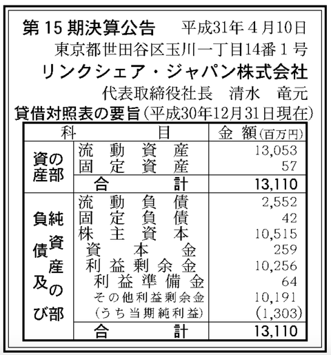 スクリーンショット 2019-04-10 9.48.36