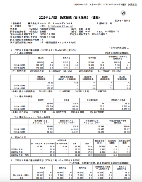 ドトール・日レスHD 2026年2月期通期決算
