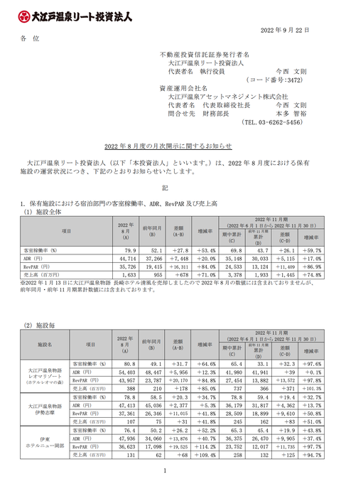 スクリーンショット 2022-09-22 15.16.46
