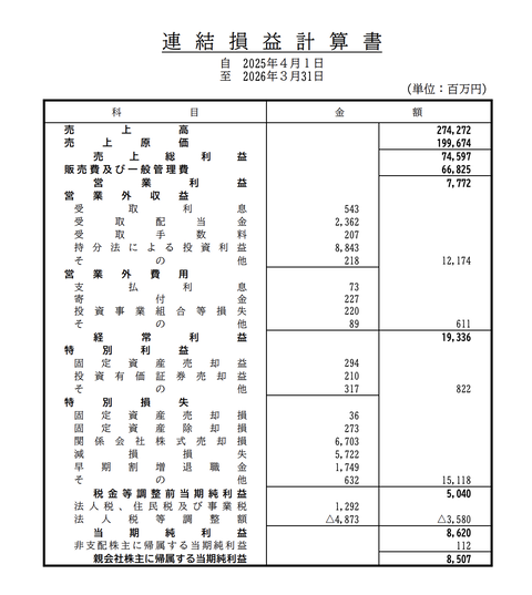 スクリーンショット 2026-05-29 16.27.58