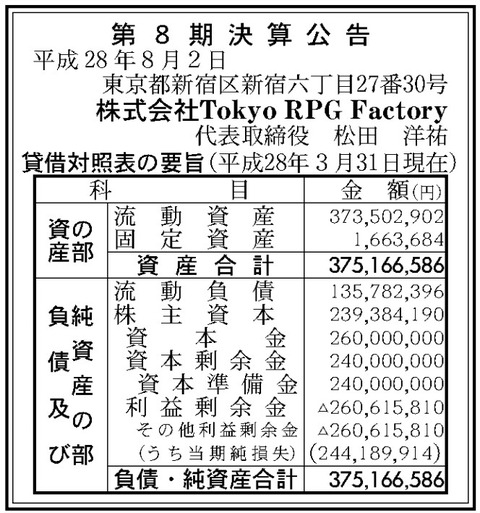 株式会社Tokyo RPG Factory