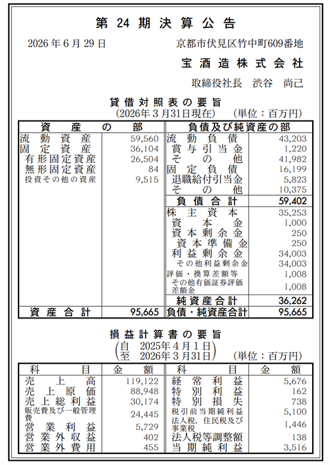 宝酒造 決算公告（第24期）