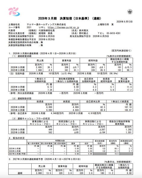 テルマー湯HD 2026年3月期通期決算