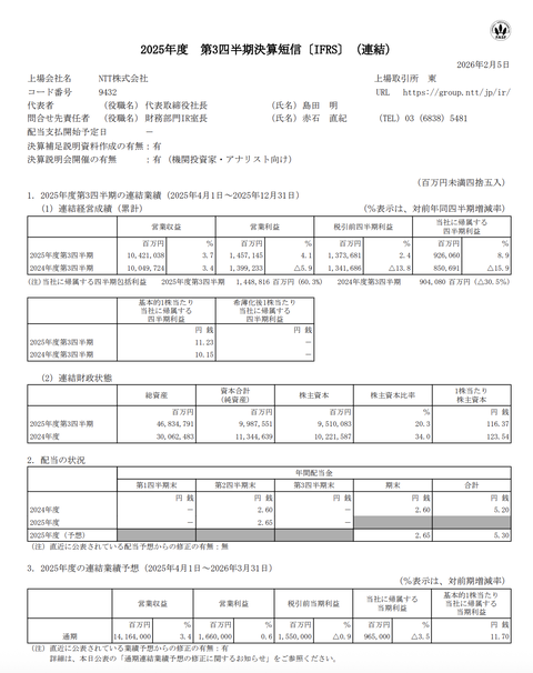 NTT 2026年3月期第3四半期決算