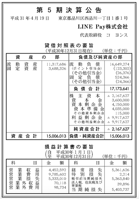 スクリーンショット 2019-04-19 13.10.26