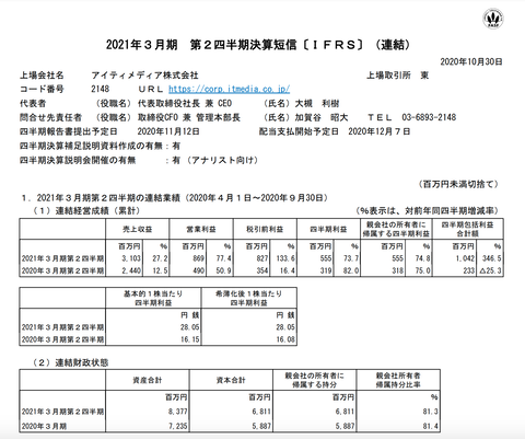 スクリーンショット 2020-11-02 10.04.33