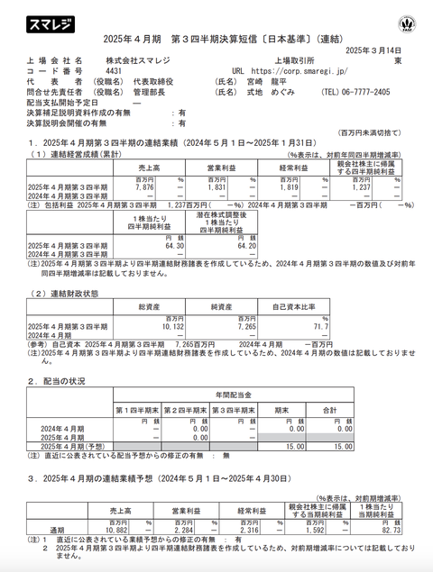 スクリーンショット 2025-03-14 16.44.00
