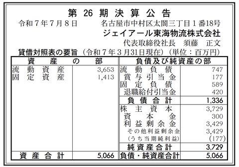 ジェイアール東海物流 決算公告（第26期）