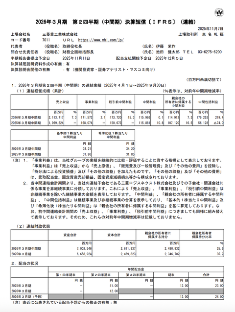 三菱重工業 2026年3月期第2四半期決算