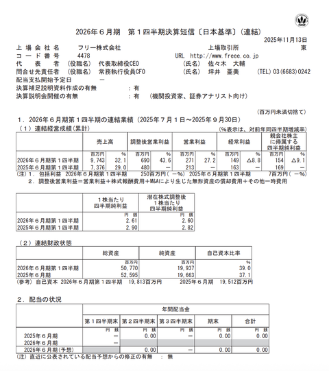 フリー 2026年6月期第1四半期決算