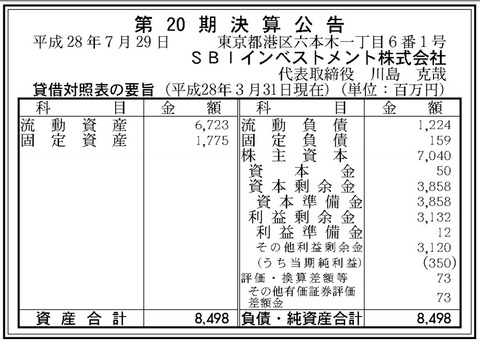 SBIインベストメント