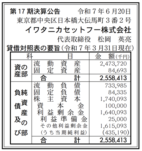 イワタニカセットフー 決算公告（第17期）