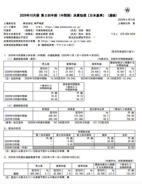 神戸物産 2026年10月期第2四半期決算