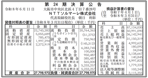 電子書籍配信サイト「コミックシーモア」の運営など NTTソルマーレ 決算公告（第24期）