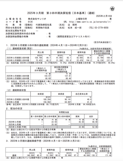 スクリーンショット 2025-02-14 17.18.32