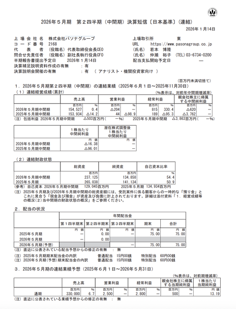パソナグループ 2026年5月期第2四半期決算
