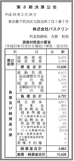 バスクリン決算