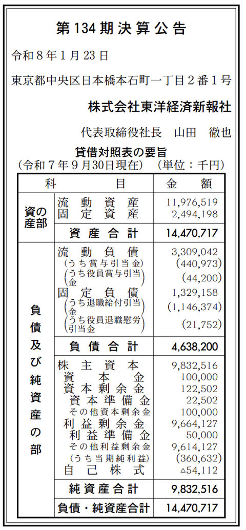 東洋経済新報社 決算公告（第134期）