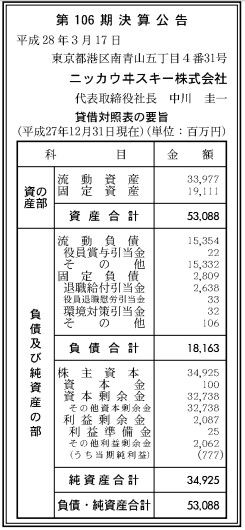 ニッカウヰスキー_決算