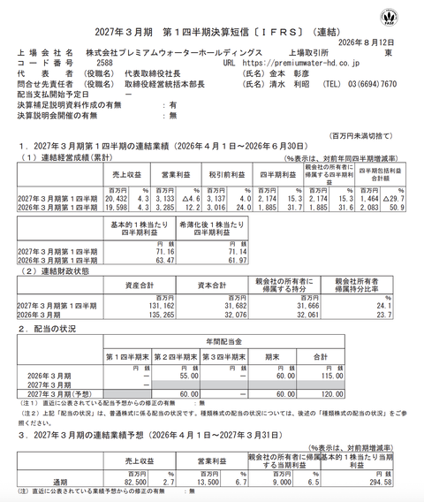 プレミアムウォーターHD 2027年3月期第1四半期決算
