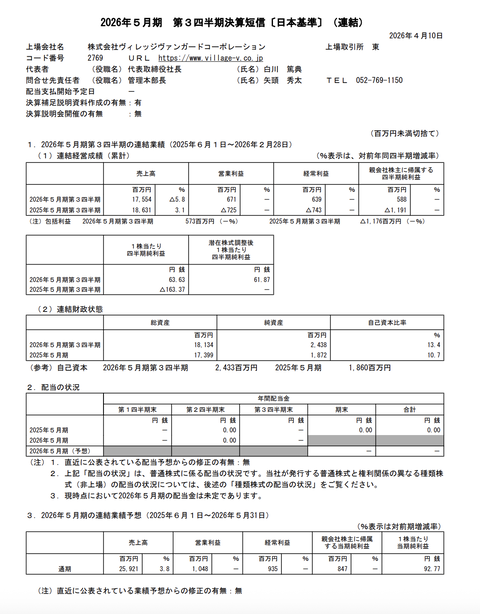 ヴィレッジヴァンガードコーポレーション 2026年5月期第3四半期決算
