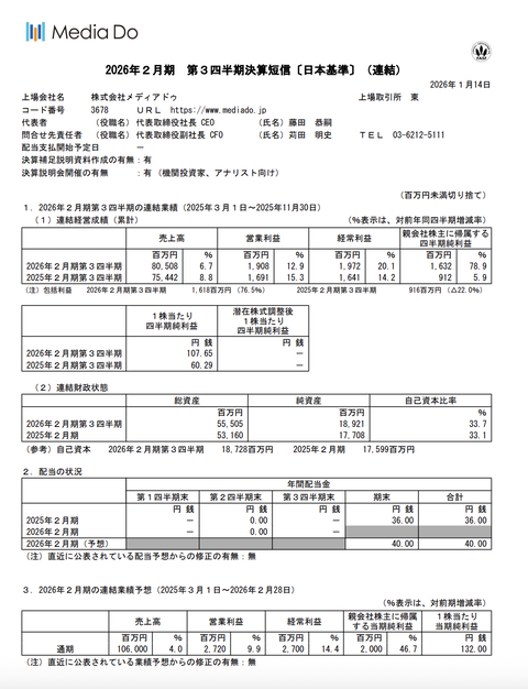 スクリーンショット 2026-01-19 12.15.07