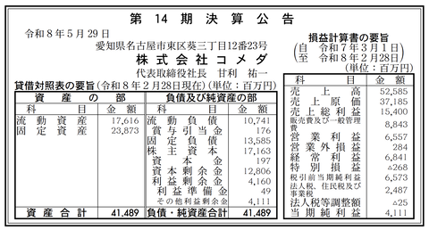 コメダ珈琲店などの「株式会社コメダ」決算公告（第14期）