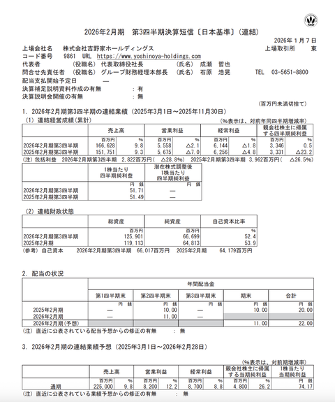 吉野家HD 2026年2月期第3四半期決算