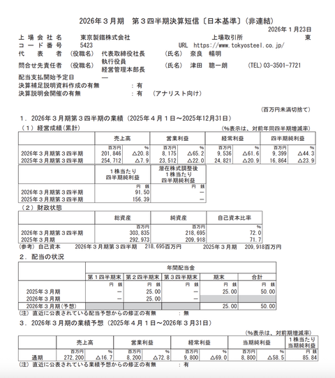 スクリーンショット 2026-01-23 14.01.28