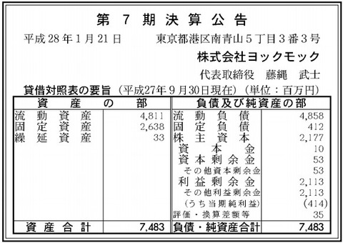 ヨックモック決算