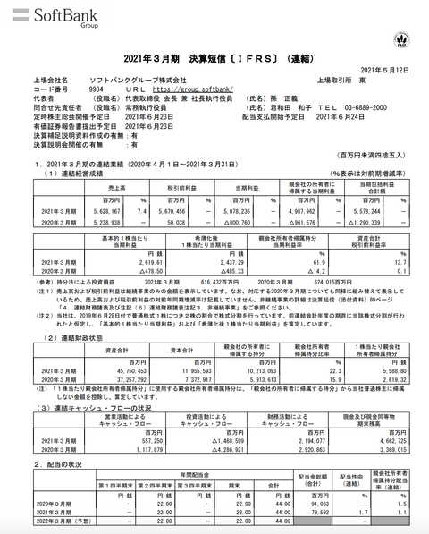 スクリーンショット 2021-05-12 15.04.13