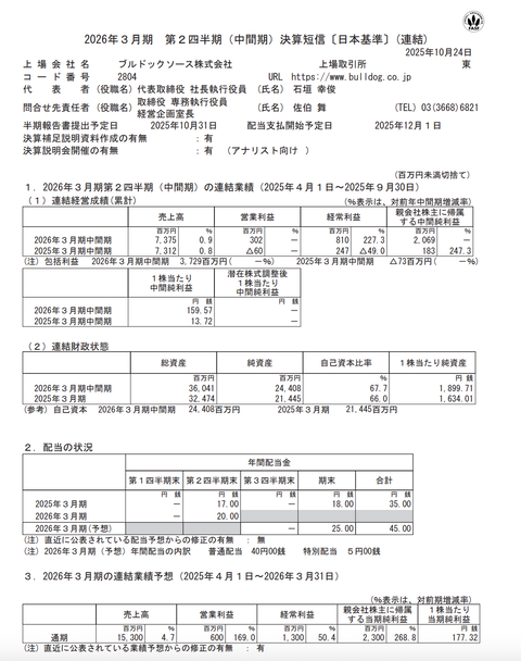 ブルドックソース 2026年3月期第2四半期決算