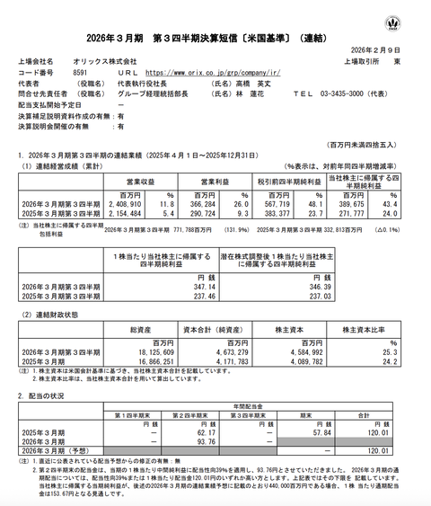 オリックス 2026年3月期第3四半期決算