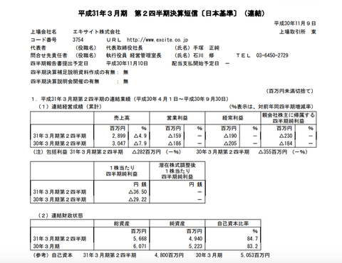 スクリーンショット 2018-11-12 0.57.17