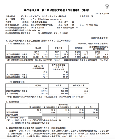 スクリーンショット 2023-05-11 20.26.31