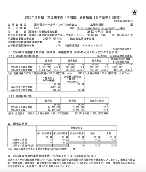東京電力HD 2026年3月期第2四半期決算