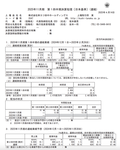 スクリーンショット 2025-04-14 16.47.26