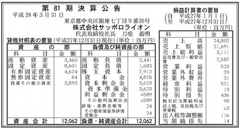 サッポロライオン株式会社決算n