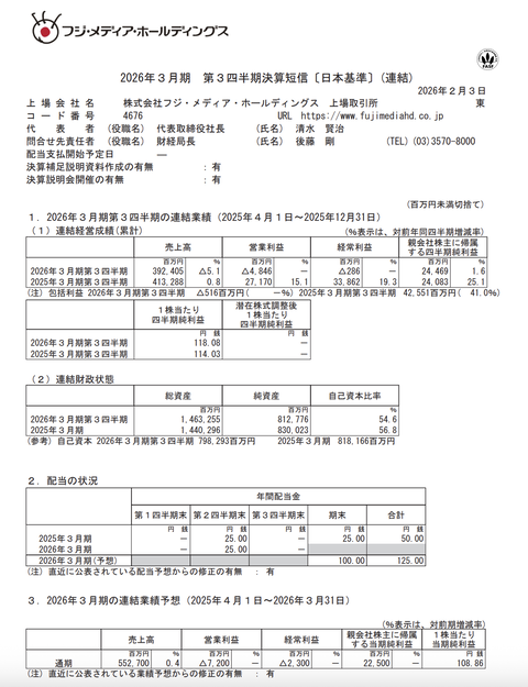 フジ・メディアHD 2026年3月期第3四半期決算