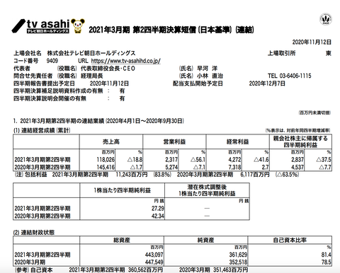 スクリーンショット 2020-11-15 3.43.32