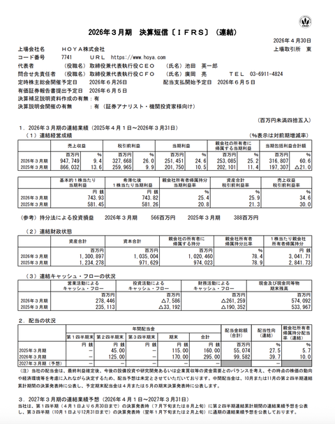 HOYA 2026年3月期通期決算
