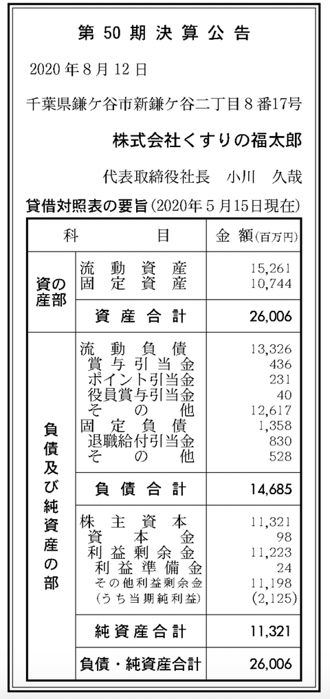 スクリーンショット 2020-08-12 9.23.44