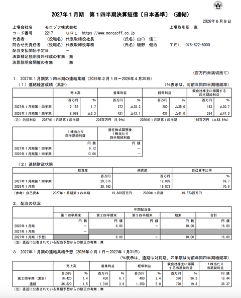 モロゾフ 2027年1月期第1四半期決算