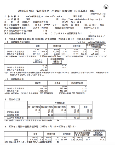 博報堂DYホールディングス 2026年3月期第2四半期決算